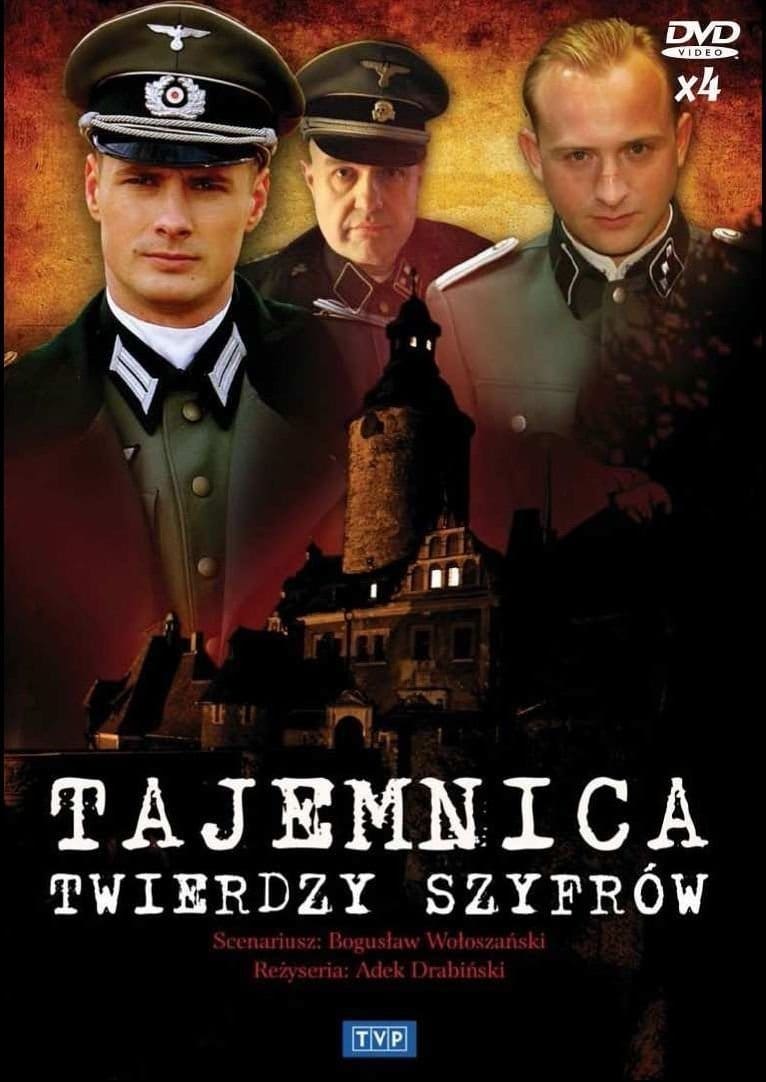 Tajemnica twierdzy szyfrów