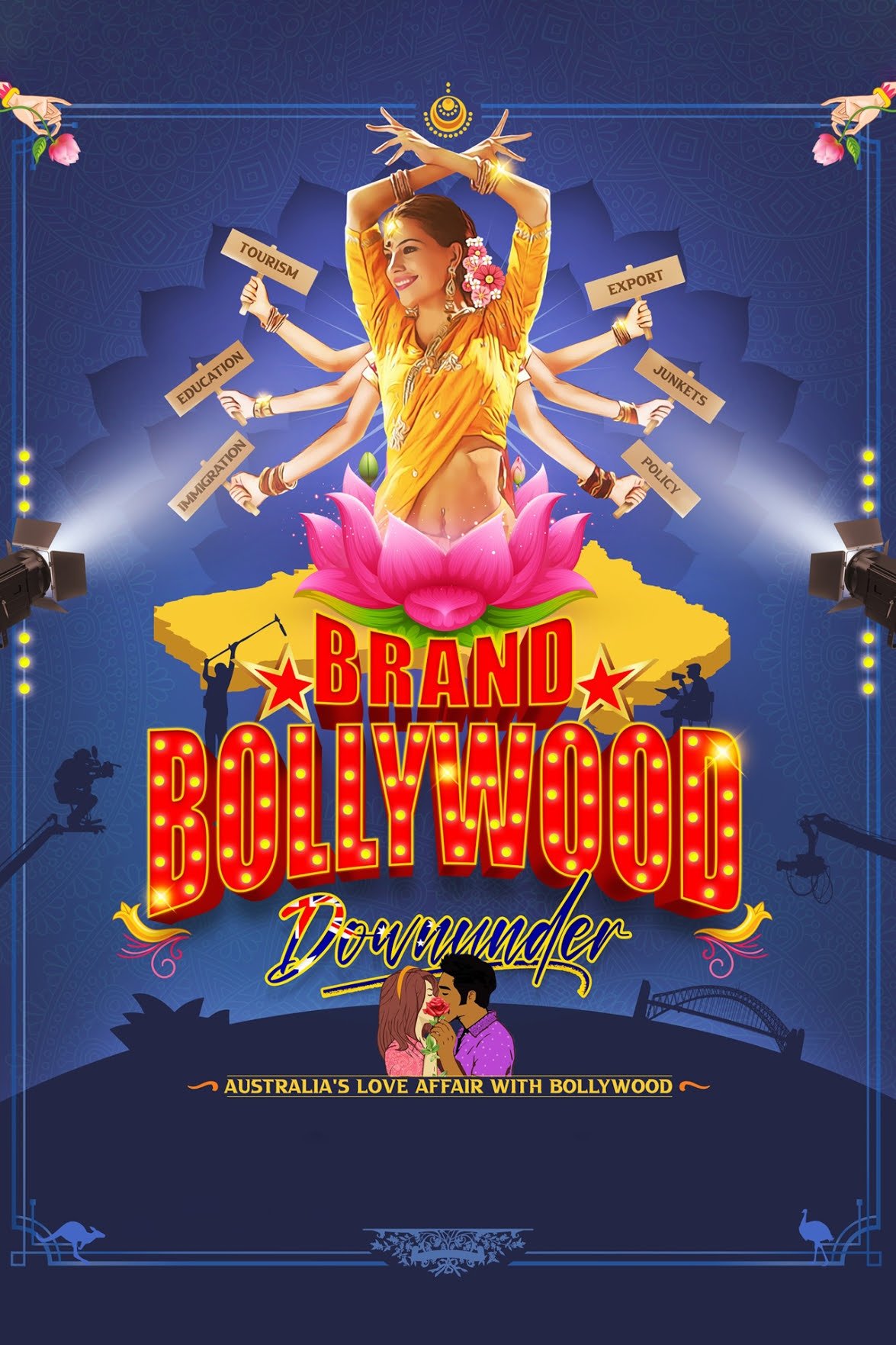 Brand Bollywood
