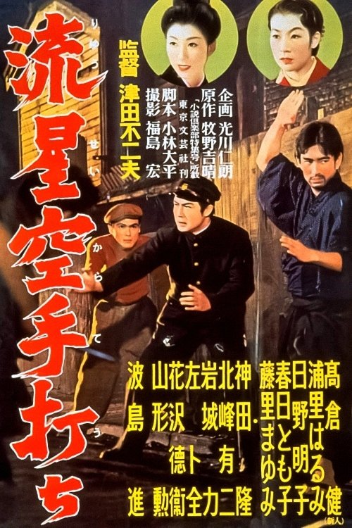 Denkô ryûsei karate uchi