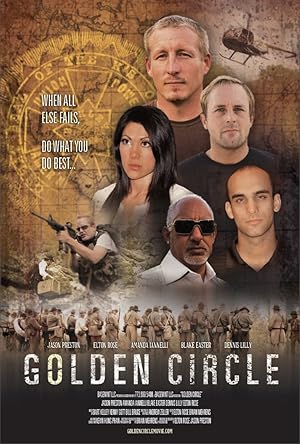 Golden Circle