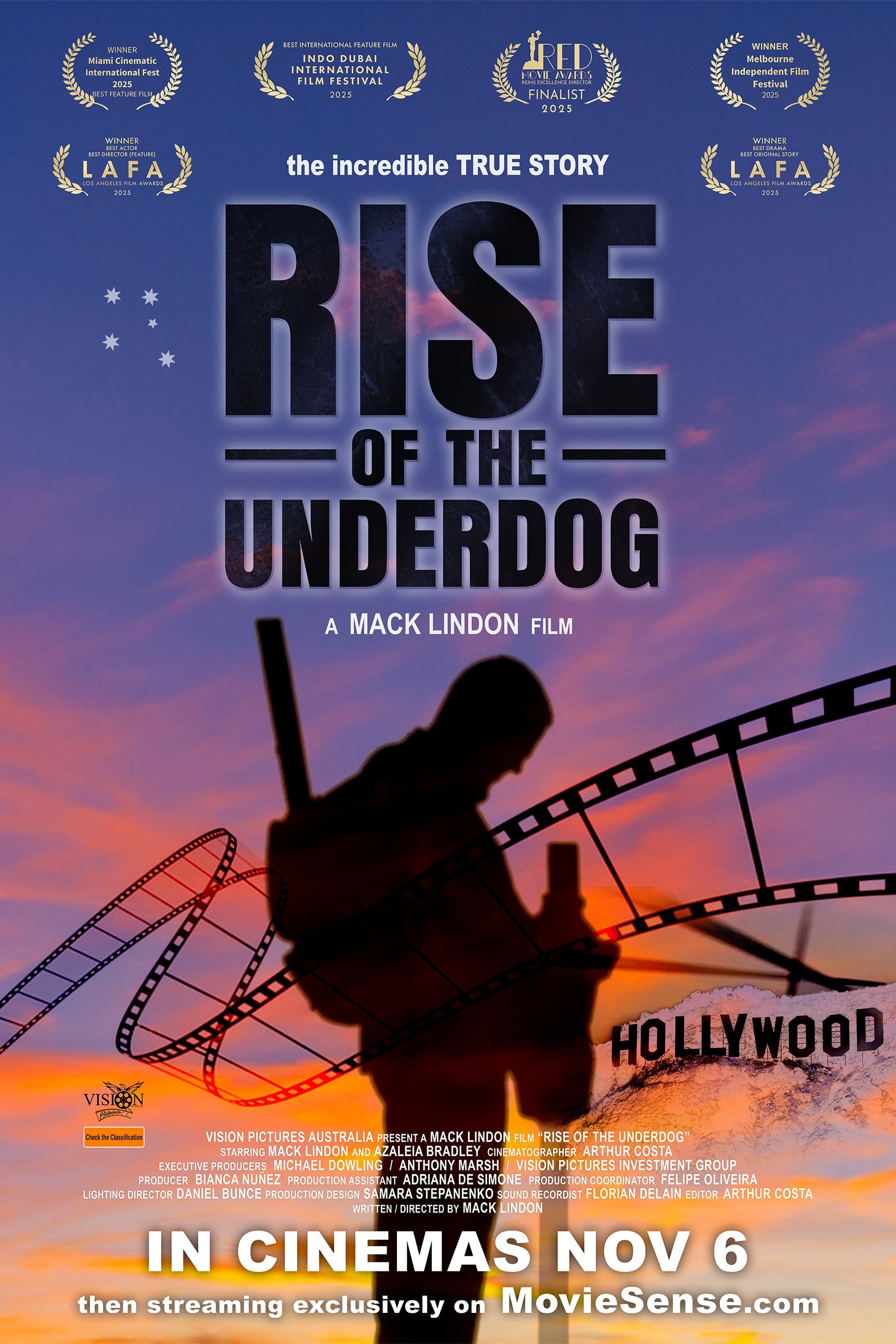Rise of the Underdog