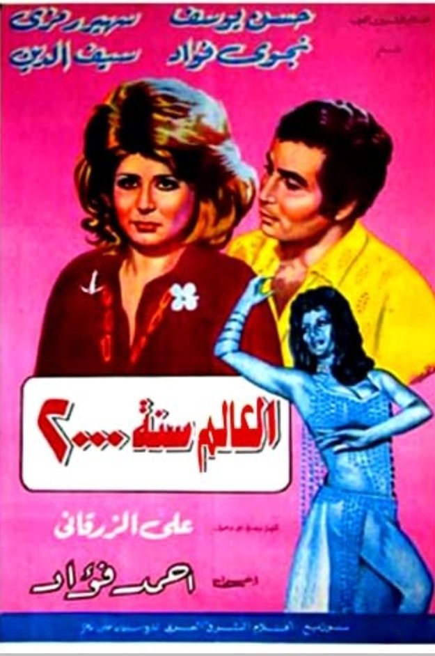 The World in the Year 2000