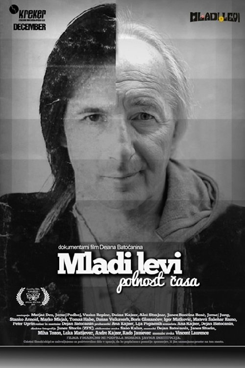 Mladi levi: polnost casa